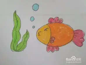 多妈简笔画一只海底的小鱼
