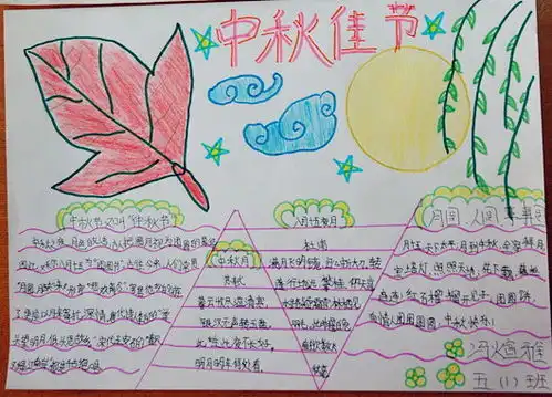 中秋佳节手抄报图片和内容
