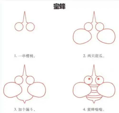 幼儿园简笔画教程大全100种,果断为孩子收藏
