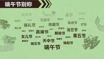 我们的传统节日端午节

