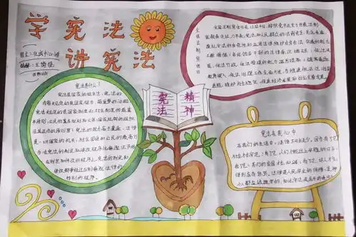 全区行动学宪法,各大学校齐出力,快来看看吧
