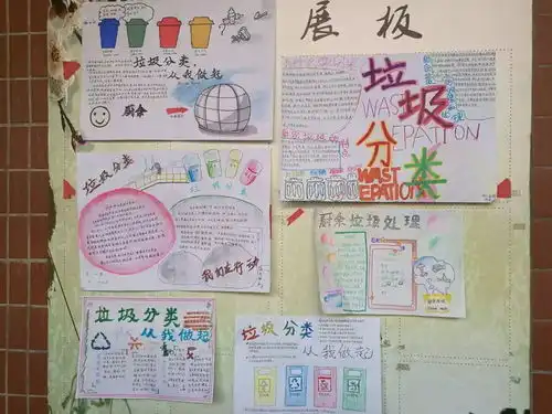 积极参观厨余处理中心,广泛宣传垃圾分类知识厦门六中举行参观垃圾分类处理厂系列活动
