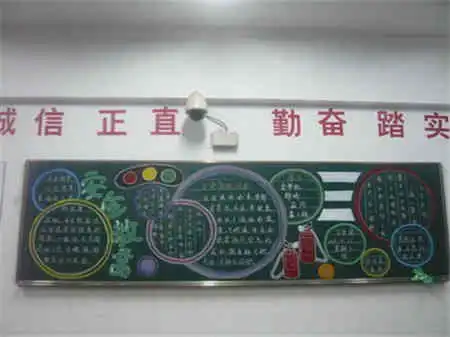 安全教育黑板报救生包
