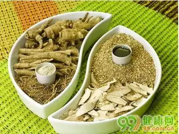 各种参的功效与用法
