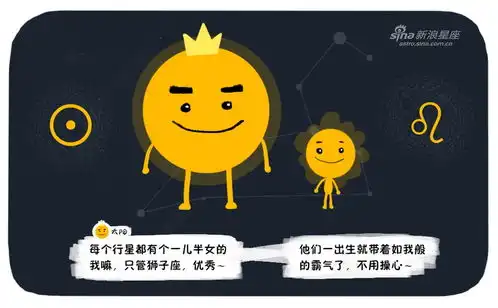 kingof所有行星太阳
