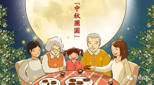 中秋佳节,思亲思家思国
