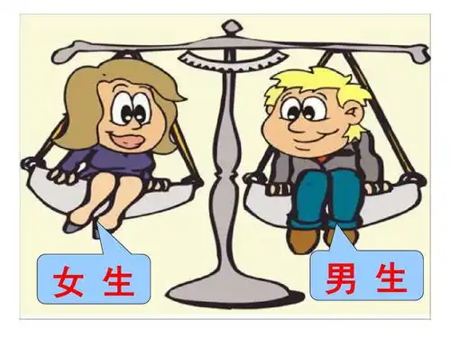 你知道吗女人比男人更擅长智慧性别差异,会造成智慧差异吗

