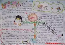 名人名言有哪些手抄报
