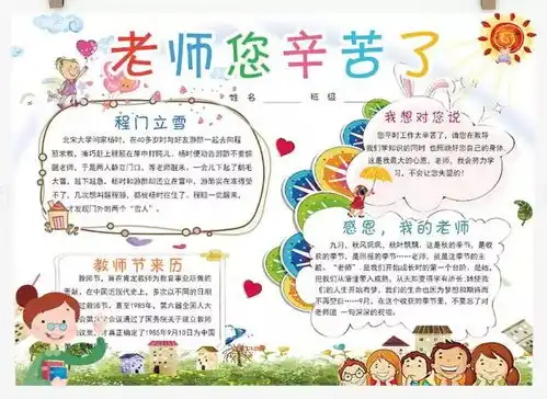 教师节主题手抄报手工贺卡教师节祝福语素材,快为孩子收藏
