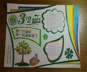 植树节手抄报森林保护
