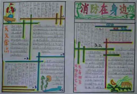 消防安全手抄报洗衣机火灾
