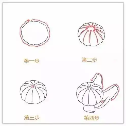 超易学的简笔画大全,快快收藏起来
