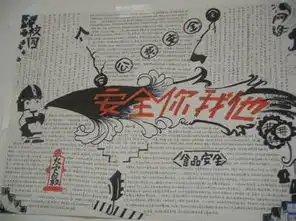 关于安全的手抄报8开要图片
