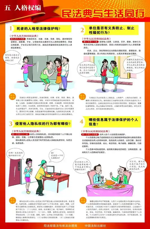 美好生活民法典相伴图说民法典
