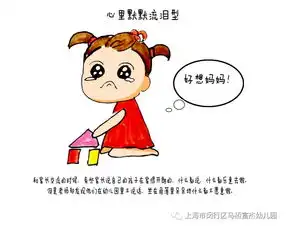 关于孩子们入学的哭闹
