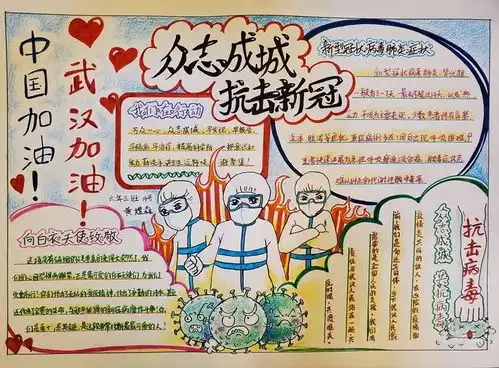 携手抗疫情别样少年心泉州少儿防疫抗疫主题作品展播十五
