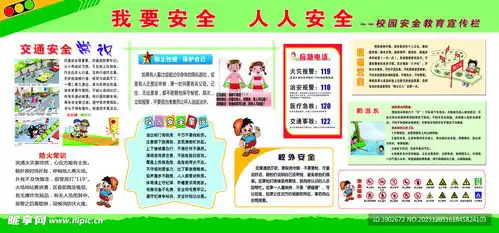 校园安全宣传设计图psd分层素材psd分层素材
