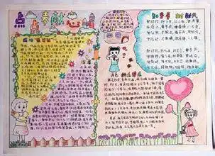 请问阳光手抄报的内容是怎么画还要怎么写
