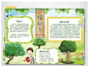 word模板植树节小报春天游环保绿色家园图片设计素材高清psd下载141.34mb海报样机大全
