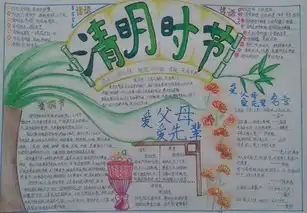 学校开展清明节日小报创编活动绘画间传承传统文化
