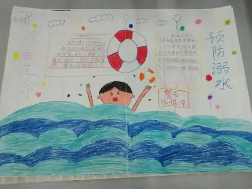 点赞涟水这群学生用画笔绘安全,你中意哪份手抄报呢

