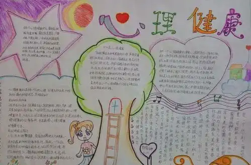 心理健康手抄报手抄报上找心理问题
