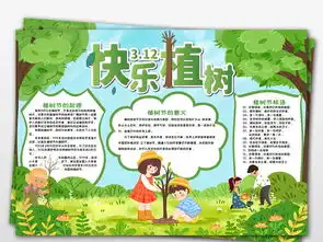 312植树节小报电子小报手抄报宣传海报模板图片素材psd下载40.26mb植树节手抄报大全节日手抄报
