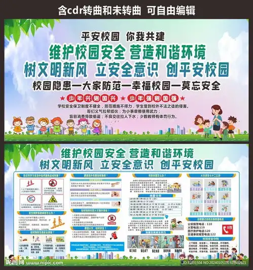 中小学校园安全知识宣传设计图

