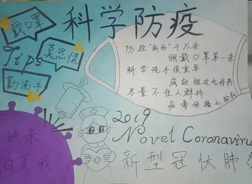 科学防疫筑梦未来优秀班级文化窗口展示
