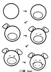 一个圆,秒变100种简笔画,幼师快学一学
