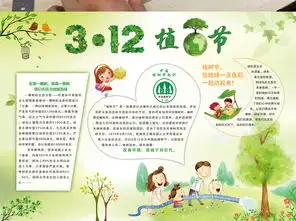 植树节学生手抄报psd分层设计dm单页图片素材psd模板下载29.43mb植树节手抄报大全节日手抄报
