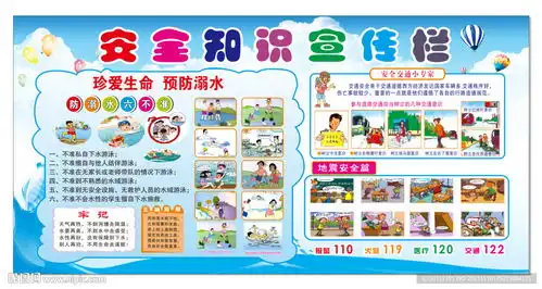 安全知识教育宣传栏小学幼儿园设计图psd分层素材psd分层素材
