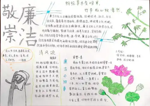 航管学院20级会计一班二班开展廉洁文化进校园主题手抄报活动
