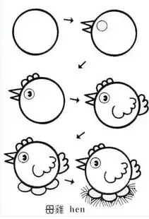 幼儿园简笔画教程大全100种,果断为孩子收藏

