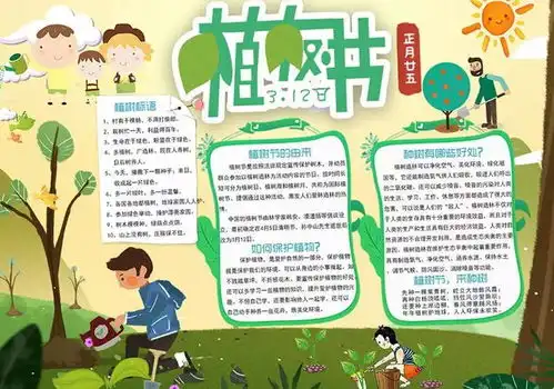 2022植树节手抄报大全作文素材精选,简单又漂亮
