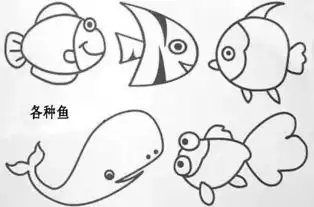 100副可爱又有趣的简笔画,学完赶紧教孩子
