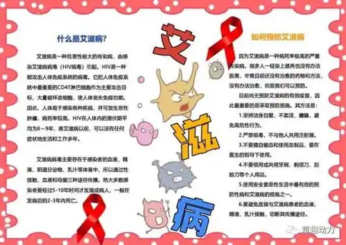 2020年12月1日第33个世界艾滋病日,艾滋病主题手抄报请收下
