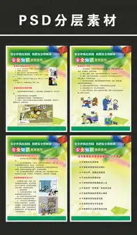 校园安全知识宿舍安全漫画宣传设计图片psd素材下载学校展板大全企业医院学校类展板编号13812824
