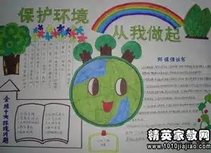 保护环境人人有责倡议书
