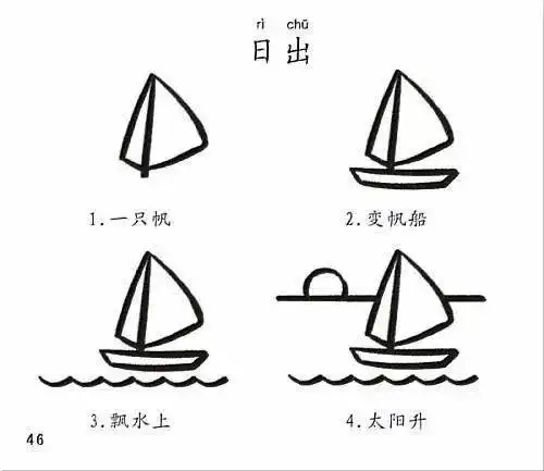 100种幼儿园简笔画教程,老师家长收藏
